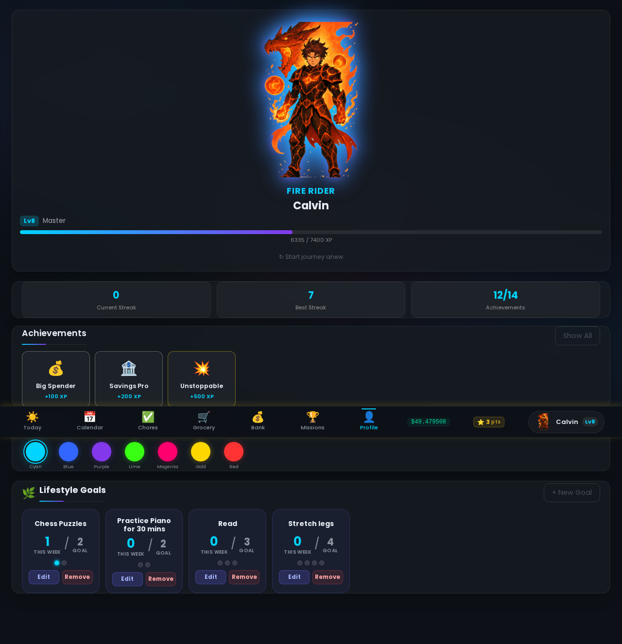 Character profile showing Dragon Rider, party, and achievements